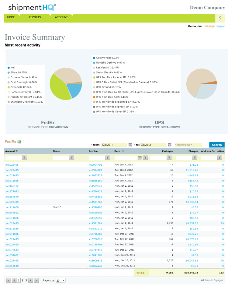 Report Demo